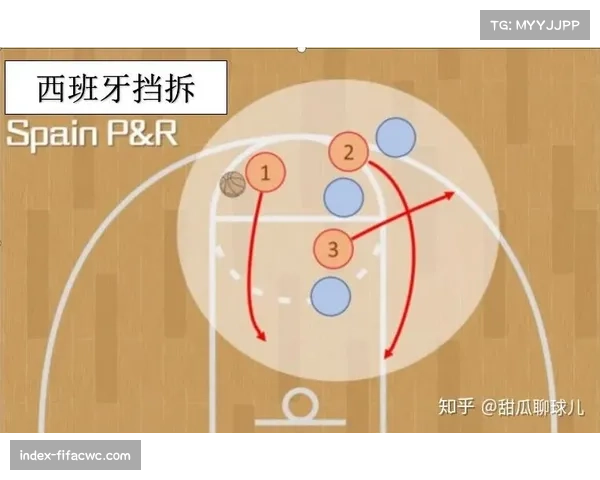 漩涡掩护与艾弗森横切融合 广东战术创新提升挡拆变化性 漩涡掩护与艾弗森横切融合 广东战术创新提升挡拆变化性